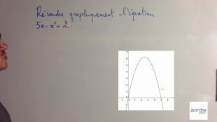 Chapitre 5 - Capacité 2 b - Résoudre graphiquement une équation